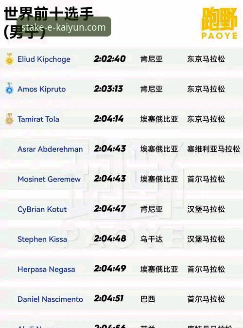 kaiyun体育平台最新动态：kaiyun押注登录安装教程全面升级，用户反馈体验革新