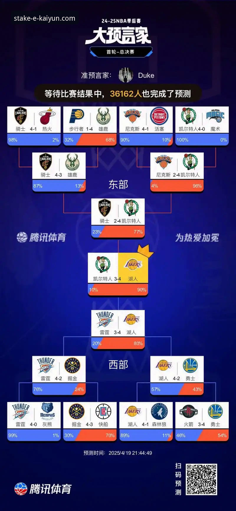 湖人锁定季后赛席位最新动态：kaiyun体育平台解读赛事精彩时刻